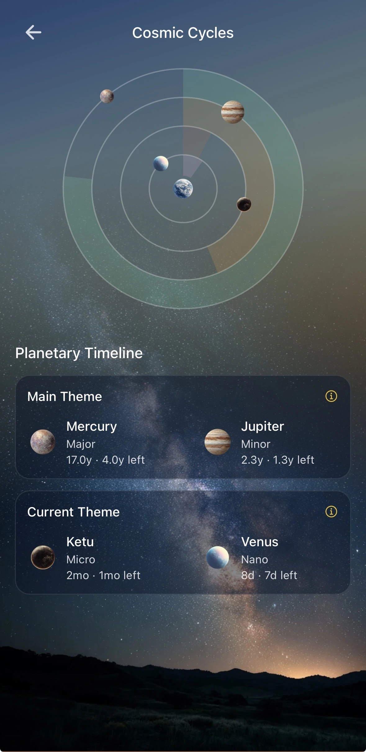 Nova Cosmic Cycles — your planetary timeline