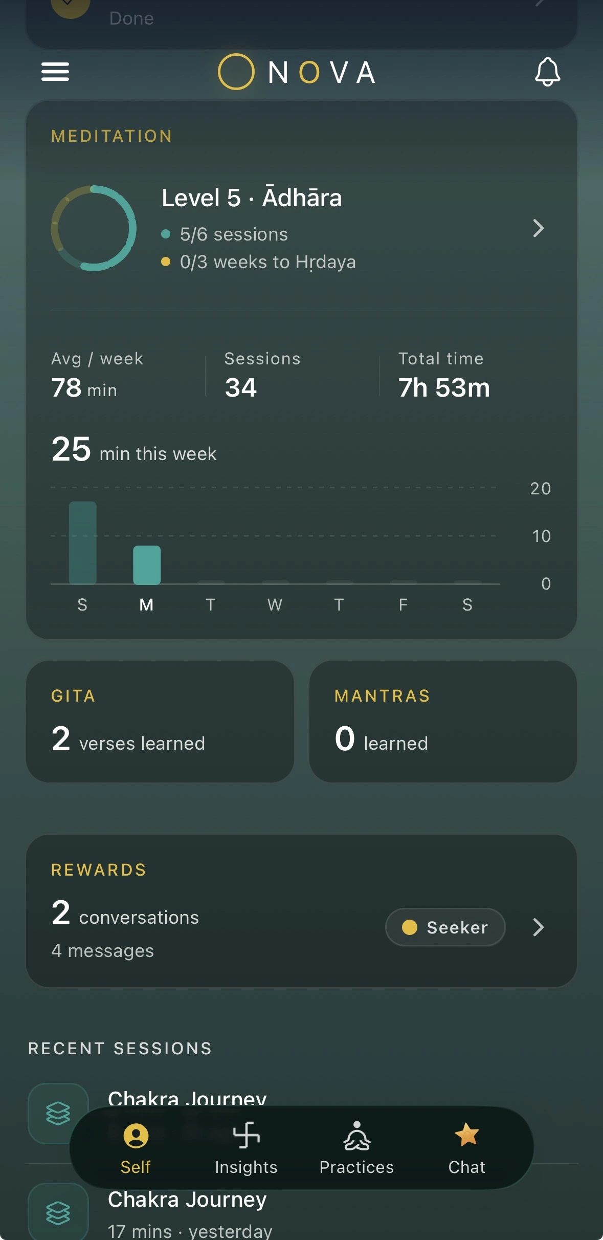 Nova Progress, your practice over time